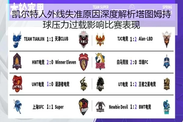 凯尔特人外线失准原因深度解析塔图姆持球压力过载影响比赛表现